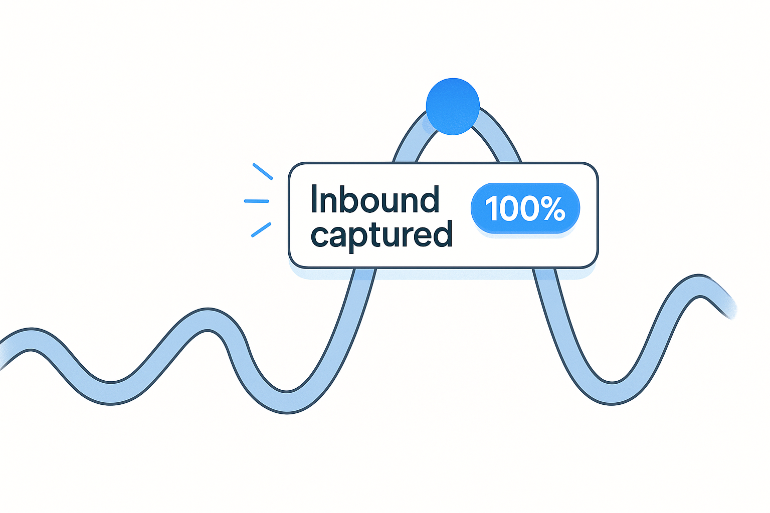 Capture - Never miss a booking
